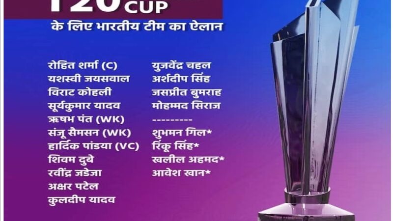 भारत ने टी20 वर्ल्ड कप के लिए की टीम घोषित, इनको मिली जगह …..