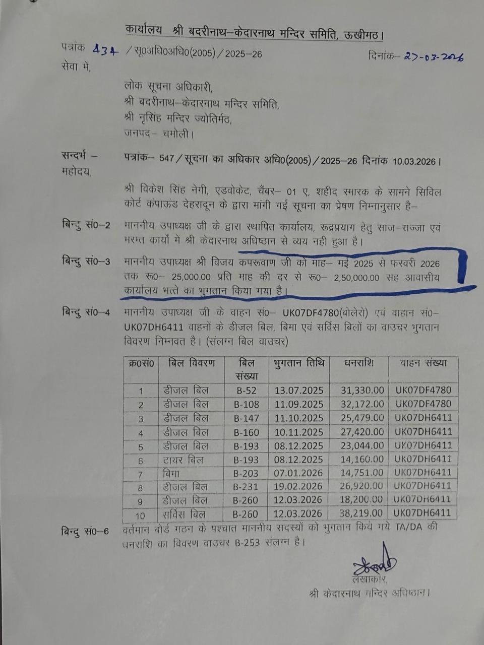 RTI 2